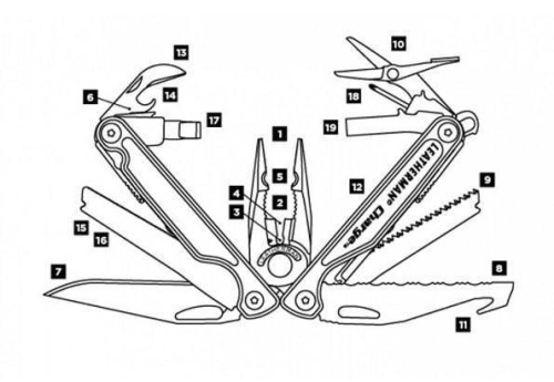 727 Leatherman Charge фото 8