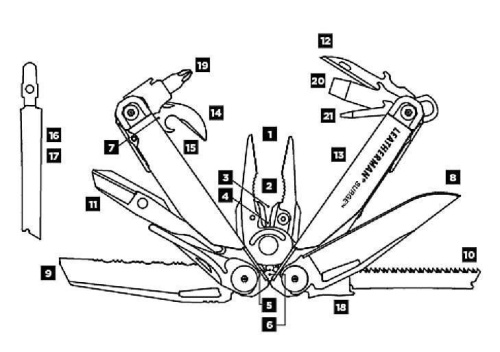 1039 Leatherman SURGE фото 3