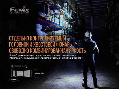 375 Fenix Фонарь WT50R фото 10